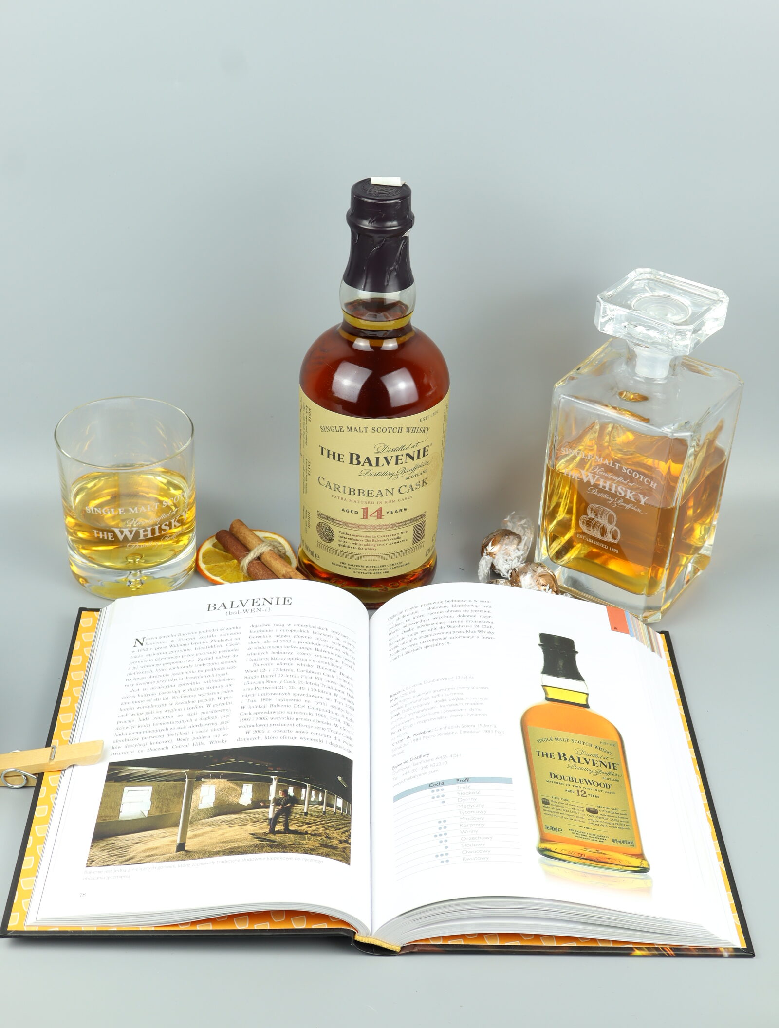 balvenie prezent rocznica